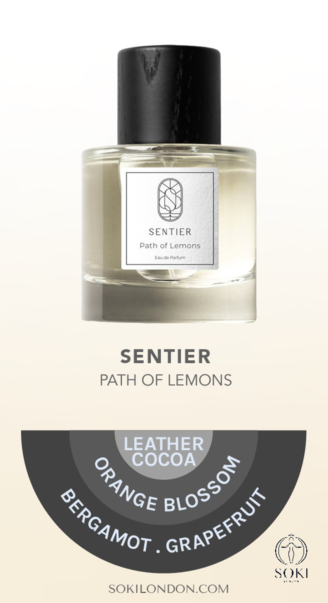 Path Of Lemons
Sentier Fragrance
