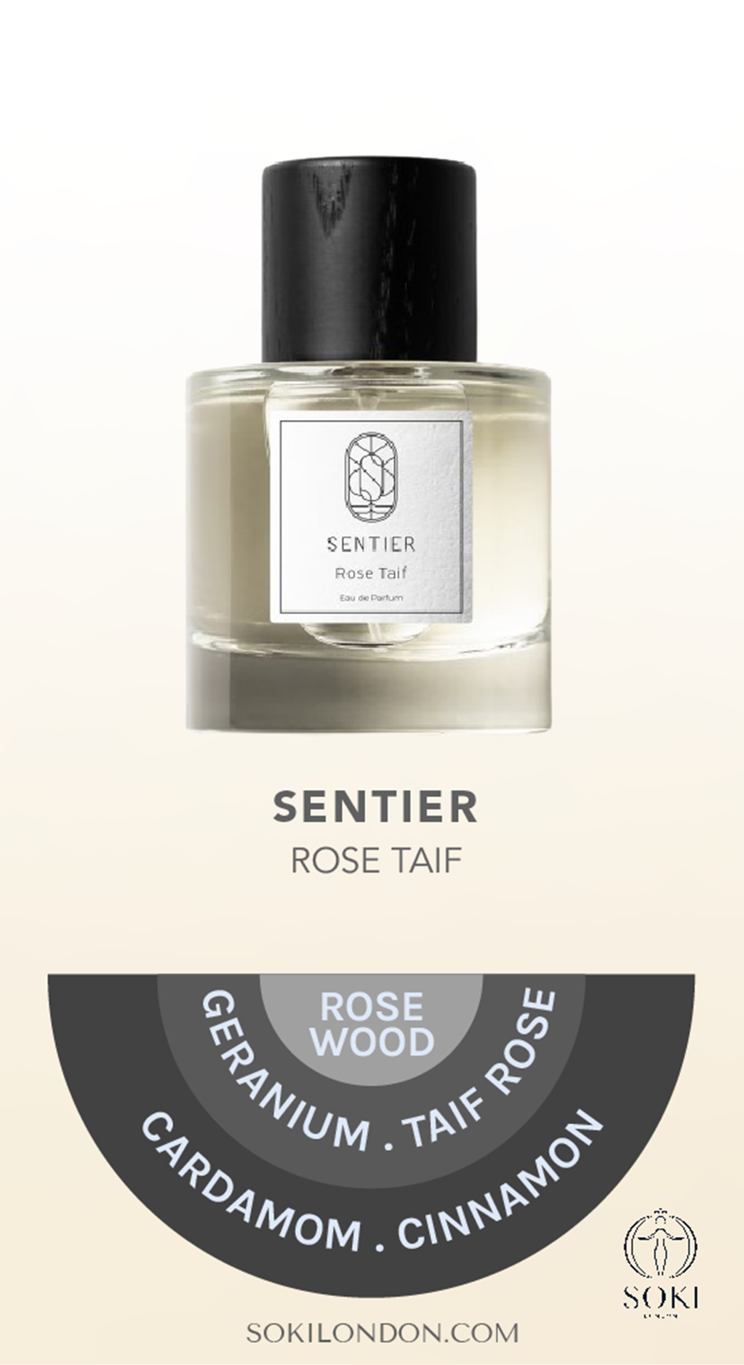Rose Taif Sentier Fragrance